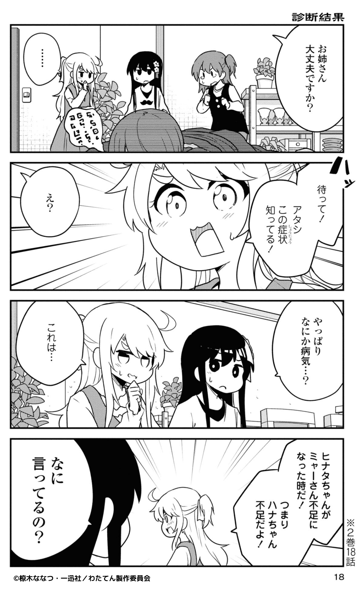 診断結果